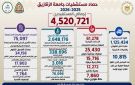 4.5 مليون خدمة طبية وعلاجية وتشخيصية.. حصاد مستشفيات جامعة الزقازيق خلال العام المالي 2025 2026 - eg