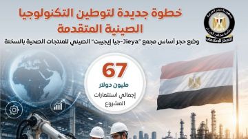 الوزراء: استثمارات صينية بـ 67 مليون دولار لإنشاء مجمع جيا إيجيبت للمنتجات الصحية بالسخنة الوزراء: استثمارات صينية بـ 67 مليون دولار لإنشاء مجمع جيا إيجيبت للمنتجات الصحية بالسخنة