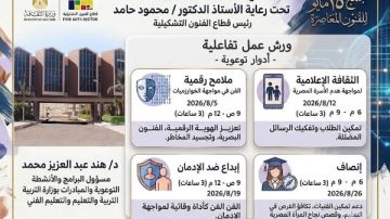 مجمع 15 مايو يطلق سلسلة لقاءات وورش عمل تفاعلية مجمع 15 مايو يطلق سلسلة لقاءات وورش عمل تفاعلية