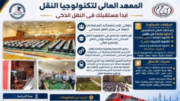 شروط القبول بالمعهد العالي لتكنولوجيا النقل بوردان شروط القبول بالمعهد العالي لتكنولوجيا النقل بوردان