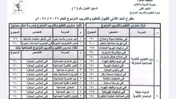 محافظ القاهرة: خفض الحد الأدنى للقبول بمدارس التعليم الفني لاستكمال الأماكن الشاغرة محافظ القاهرة: خفض الحد الأدنى للقبول بمدارس التعليم الفني لاستكمال الأماكن الشاغرة