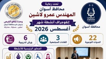 وحدة تكافؤ الفرص تواصل برامج التوعية والتمكين للمرأة والشباب وذوى الإعاقة بأسوان وحدة تكافؤ الفرص تواصل برامج التوعية والتمكين للمرأة والشباب وذوى الإعاقة بأسوان