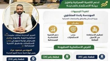 طرح فرص استثمارية بالعبور الجديدة تفاصيل طرح فرص استثمارية بالعبور الجديدة تفاصيل