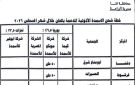 زراعة قنا: 640 طنا أسمدة آزوتية إضافية لدعم المزارعين بشهر أغسطس