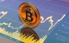 صعود بيتكوين يصطدم بمقاومة 80 ألف دولار بعد صدور بيانات التضخم الأمريكية - eg