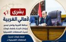 محافظ الغربية يواصل تيسير إجراءات البناء