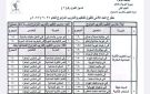 محافظ القاهرة: خفض الحد الأدنى للقبول بمدارس التعليم الفني لاستكمال الأماكن الشاغرة - eg