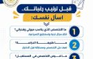 التعليم العالي: الاختيار الصحيح للتخصص يبدأ بالتعرف على ميولك وقدراتك واحتياجات سوق العمل