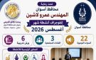 وحدة تكافؤ الفرص تواصل برامج التوعية والتمكين للمرأة والشباب وذوى الإعاقة بأسوان - eg
