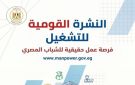 وزارة العمل: 2594 فرصة في 10 محافظات برواتب حد أدنى 8 آلاف جنيه