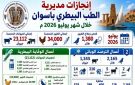 أسوان: تحصين 57,112 رأسا من الماشية والطيور ضد الأمراض الوبائية