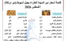 قبل انطلاق صوم العذراء .. دير درنكة يفاجئ الزائرين بقائمة أسعار مخفضة - eg