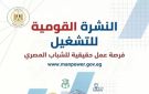 وزارة العمل: 2594 فرصة في 10 محافظات برواتب حد أدنى 8 آلاف جنيه