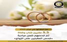 وزارة الصحة: إجراء الفحص الطبي لـ 5 ملايين و504 آلاف شاب وفتاة من المصريين وغير المصريين