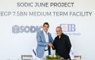 سوديك توقع تسهيل متوسط الأجل بقيمة 7.5 مليار جنيه مع البنك التجاري الدولي CIB لتمويل مشروع June بالساحل الشمالي
