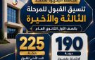 محافظ البحيرة تعتمد تنسيق القبول للمرحلة الثالثة بالبكالوريا بـ225 درجة و١٩٠ الخدمات - eg