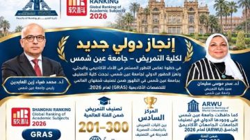 إنجاز عالمي جديد.. لأول مرة مجال التمريض بجامعة عين شمس يدخل تصنيف شنغهاي 2026 ويحصد المركز 201-300 إنجاز عالمي جديد.. لأول مرة مجال التمريض بجامعة عين شمس يدخل تصنيف شنغهاي 2026 ويحصد المركز 201-300