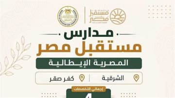 مجموعك 140 ولا 145؟.. خفض مفاجئ في تنسيق المدارس الزراعية بالشرقية 2026 مجموعك 140 ولا 145؟.. خفض مفاجئ في تنسيق المدارس الزراعية بالشرقية 2026