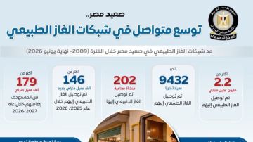 الوزراء: توسع متواصل في شبكات الغاز الطبيعي بمحافظات الوجه القبلي الوزراء: توسع متواصل في شبكات الغاز الطبيعي بمحافظات الوجه القبلي
