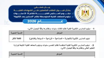 التعليم العالي: بدء تنسيق طلاب الشهادات الفنية اليوم.. والتسجيل حتى 13 سبتمبر التعليم العالي: بدء تنسيق طلاب الشهادات الفنية اليوم.. والتسجيل حتى 13 سبتمبر