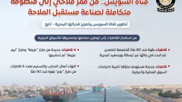 مجلس الوزراء: 3580 سفينة عبرت قناة السويس خلال الربع الثاني من 2026 مجلس الوزراء: 3580 سفينة عبرت قناة السويس خلال الربع الثاني من 2026