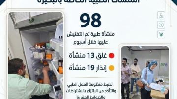 صحة البحيرة: حملات رقابية على 98 منشأة طبية صحة البحيرة: حملات رقابية على 98 منشأة طبية