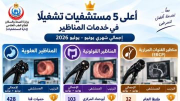 إنجاز طبي جديد بالغربية.. طنطا العام تتصدر الجمهورية في تشغيل مناظير القنوات المرارية إنجاز طبي جديد بالغربية.. طنطا العام تتصدر الجمهورية في تشغيل مناظير القنوات المرارية