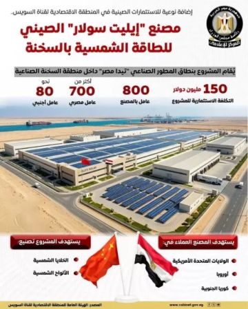 مشروع مصنع شركة إيليت سولار الصينية للطاقة الشمسية داخل منطقة السخنة الصناعية التابعة للمنطقة الاقتصادية لقناة السويس مشروع مصنع شركة إيليت سولار الصينية للطاقة الشمسية داخل منطقة السخنة الصناعية التابعة للمنطقة الاقتصادية لقناة السويس