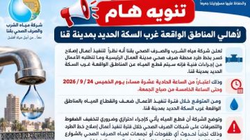 قطع المياه عن عدة مناطق بقنا لمدة 6 ساعات قطع المياه عن عدة مناطق بقنا لمدة 6 ساعات