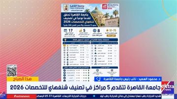من 16 إلى 17 تخصصا.. جامعة القاهرة تكشف تفاصيل تقدمها في تصنيف شنغهاي من 16 إلى 17 تخصصا.. جامعة القاهرة تكشف تفاصيل تقدمها في تصنيف شنغهاي