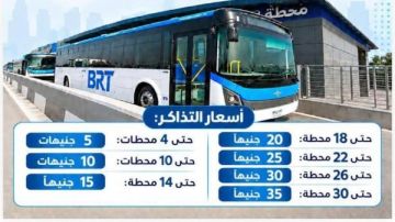 رسميا.. أسعار المرحلة الثانية من الأتوبيس الترددي السريع (BRT) رسميا.. أسعار المرحلة الثانية من الأتوبيس الترددي السريع (BRT)