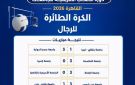 انتصارات مصرية في الكرة الطائرة بدورة القاهرة 2026 للجامعات الإفريقية