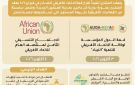 مصر تستضيف سلسلة من الفعاليات الإفريقية رفيعة المستوى بالعلمين الجديدة