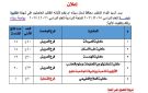 68 منحة دراسية لأبناء شمال سيناء للدراسة بفرعي العريش والقنطرة