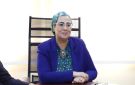 أمل عمار: مصر تنتقل من إقرار حقوق المرأة إلى بناء منظومة متكاملة لحمايتها