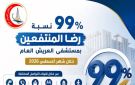 مدير مستشفى العريش العام يؤكد مواصلة التطوير وتحقيق أعلى مستويات جودة الخدمات الصحية