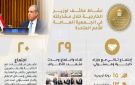 نشاط وزير الخارجية في الأمم المتحدة.. لقاءات مع مسؤولي 38 دولة و49 اجتماعا وفعالية متعددة الأطراف