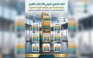  التجاري الدولي CIB يستحوذ على 81.76 من تداولات البنوك بالبورصة المصرية