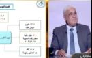 540 ألف طلب خدمة جار إدراجهم في النظام الجديد.. جمال عوض يكشف التفاصيل