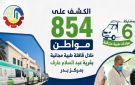 البحيرة.. الكشف على 854 مواطنا خلال قافلة طبية مجانية في بدر