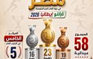 23 ذهبية و58 ميدالية.. مصر تحقق إنجازا تاريخيا في ألعاب البحر المتوسط بتارانتو