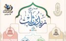 في اليوم الدولي للترجمة.. الأزهر للفتوى: زيد بن ثابت ترجمان النبي ونموذج خالد للعلم والأمانة