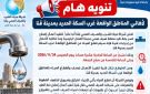 قطع المياه عن عدة مناطق بقنا لمدة 6 ساعات