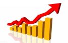 أسعار وثائق صناديق الاستثمار في الأسهم 22-9-2026