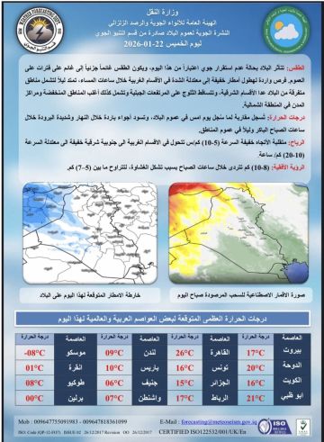 الطقس.. امطار وثلوج ودرجات حرارة منحفضة