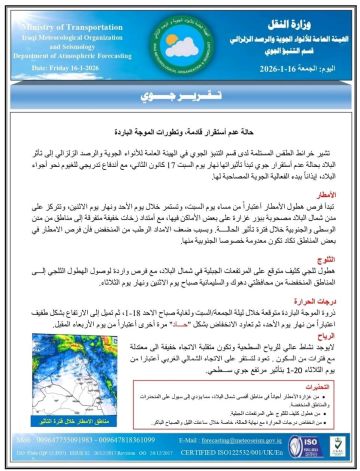 اعتبارا من يوم السبت القادم: امطار وثلوج وانخفاض بدرجات الحرارة