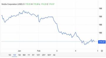  وولف ريسيرش تعيد إنفيديا إلى قائمة الأسهم الجذابة