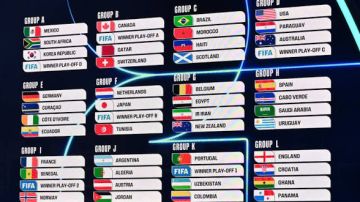 ترقب لبديل إيران في مونديال 2026 والعراق بين المرشحين ترقب لبديل إيران في مونديال 2026 والعراق بين المرشحين