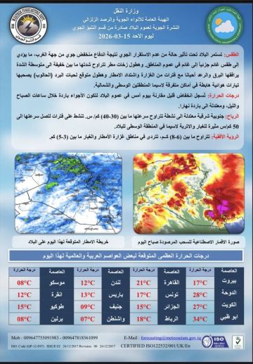 الانواء الجوية : منخفض جوي قادم من جهة الغرب،