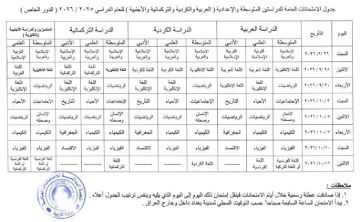وزارة التربية تعلن جدول امتحانات الدور الخاص للدراستين المتوسطة والإعدادية وزارة التربية تعلن جدول امتحانات الدور الخاص للدراستين المتوسطة والإعدادية
